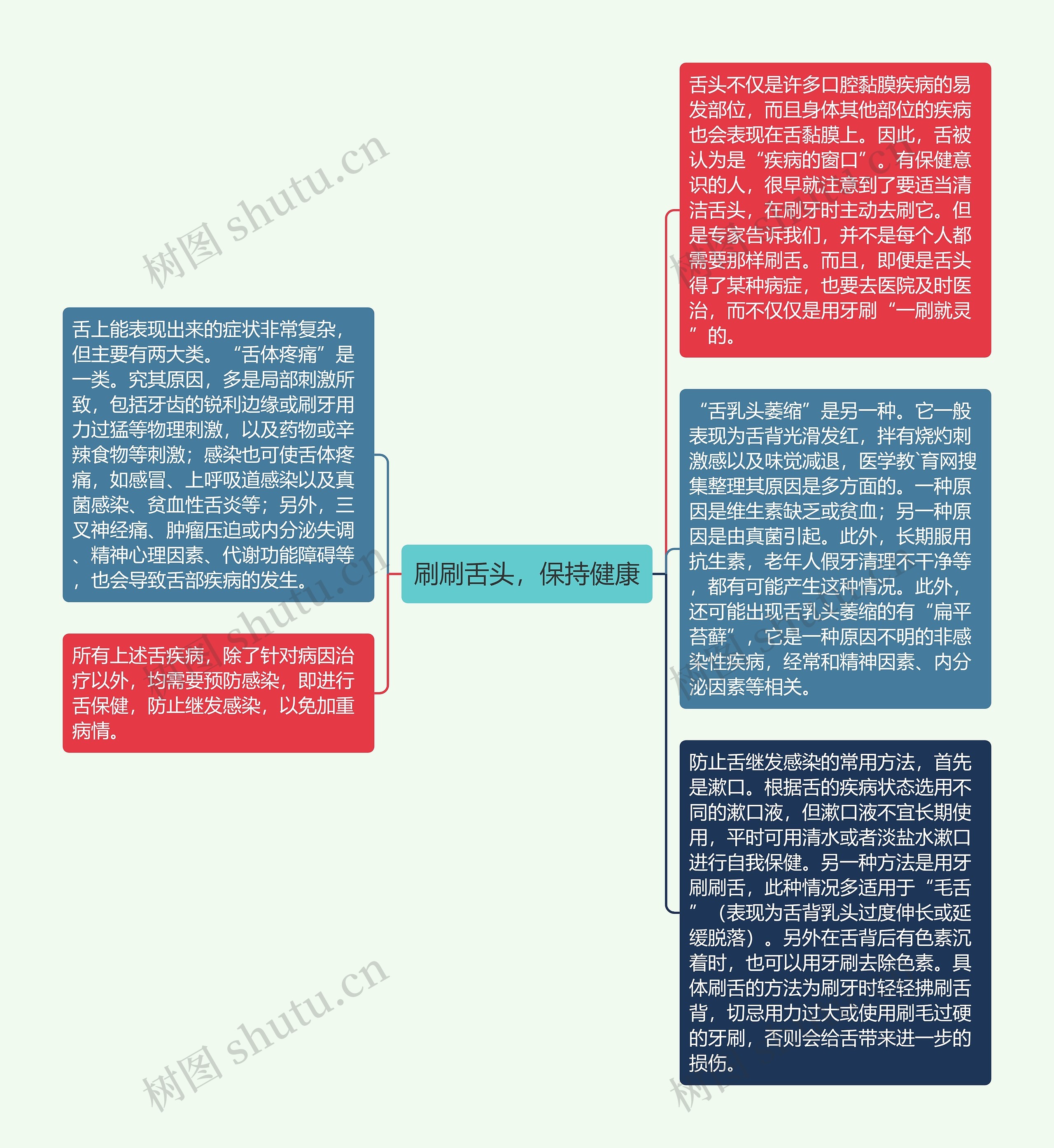 刷刷舌头，保持健康