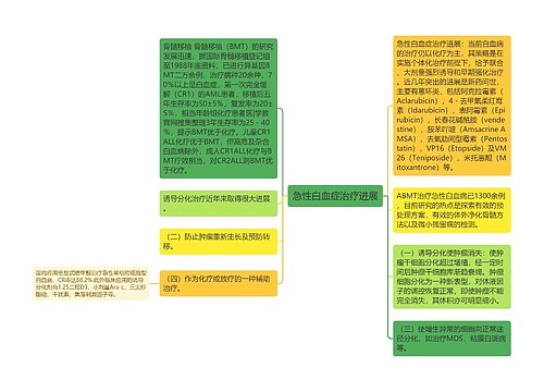 急性白血症治疗进展