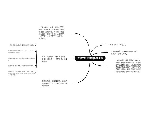 鸢尾的用法用量|功能主治