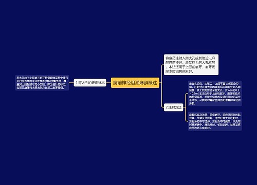 腭前神经阻滞麻醉概述