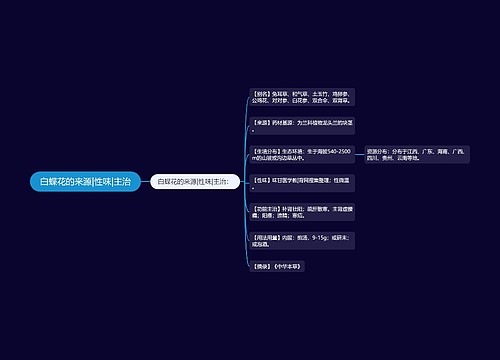 白蝶花的来源|性味|主治