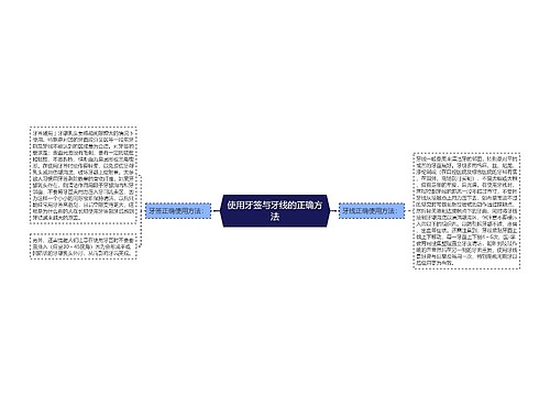 使用牙签与牙线的正确方法