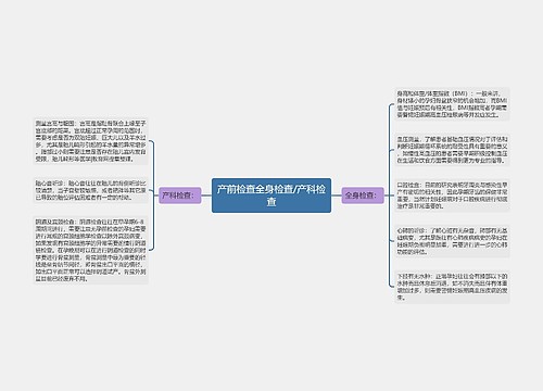 产前检查全身检查/产科检查