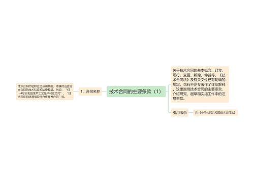 技术合同的主要条款（1）