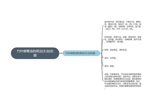 竹叶柳蒡汤的用法|主治|功能