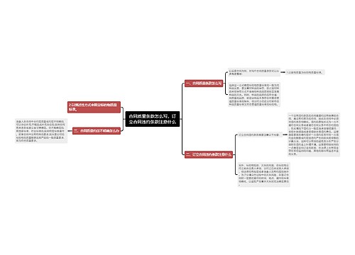 合同质量条款怎么写，订立合同违约条款注意什么