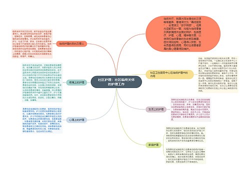 社区护理：社区临终关怀的护理工作