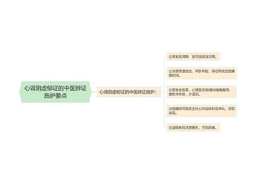 心肾阴虚郁证的中医辨证施护要点