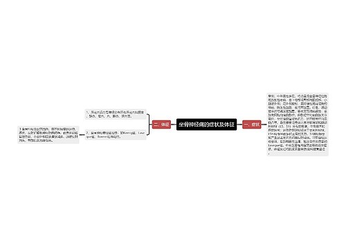 坐骨神经痛的症状及体征