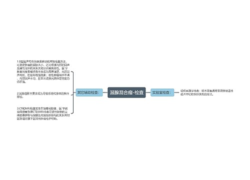 涎腺混合瘤-检查