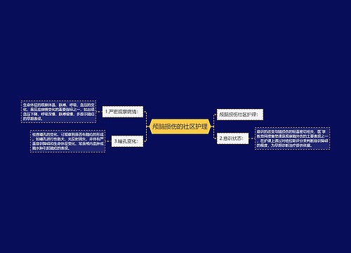 颅脑损伤的社区护理