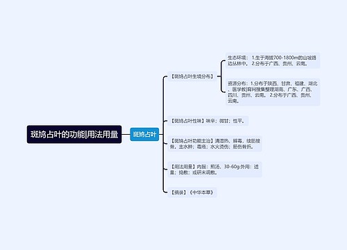 斑鸠占叶的功能|用法用量