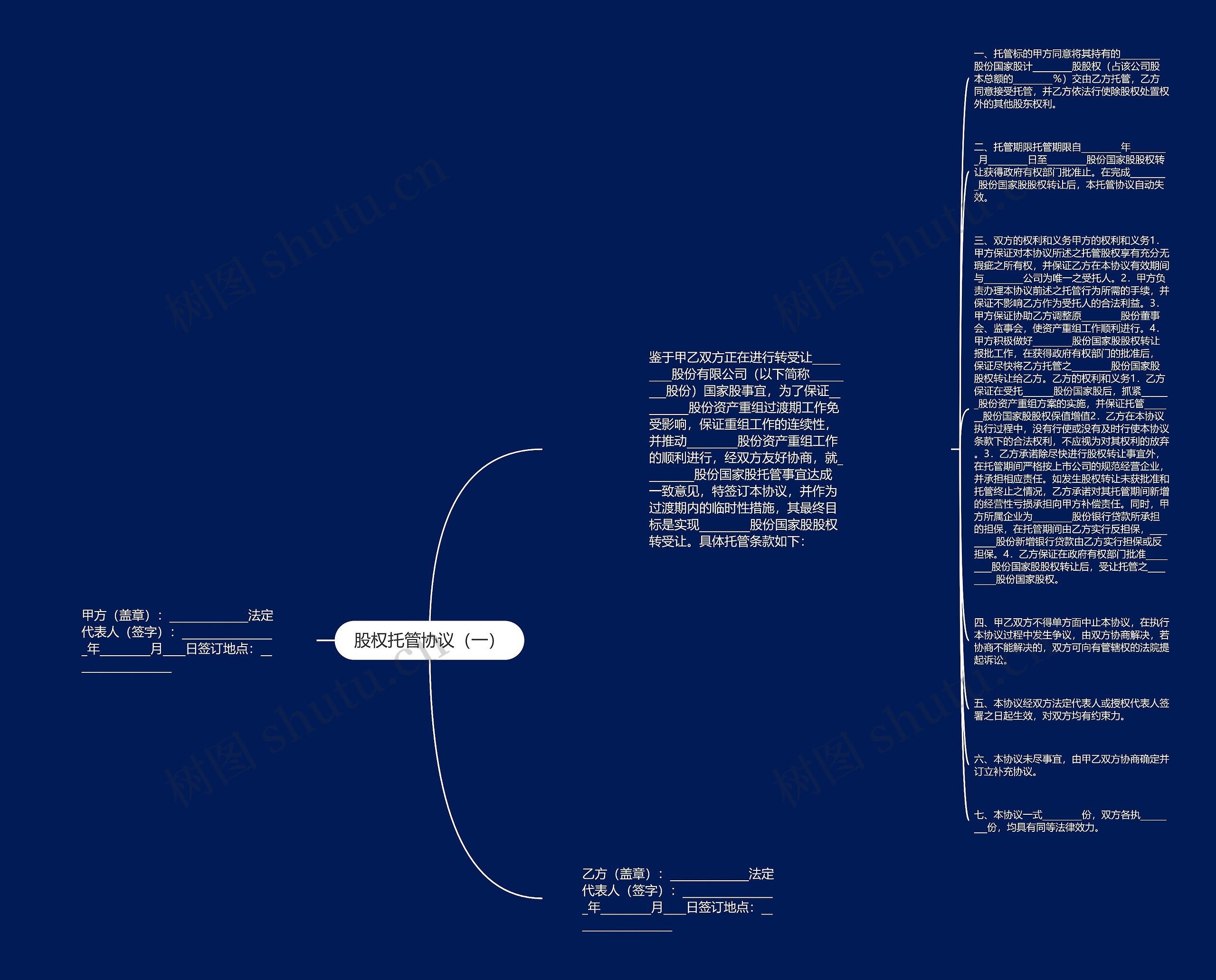 股权托管协议（一）思维导图