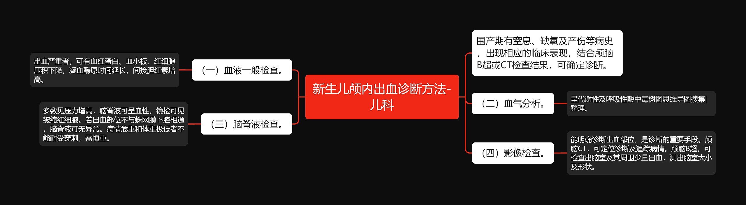 新生儿颅内出血诊断方法-儿科 新生儿颅内出血诊断方法-儿科