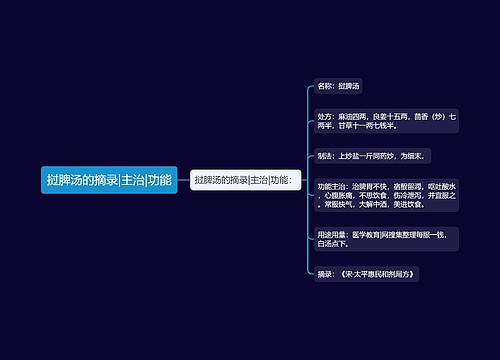 挝脾汤的摘录|主治|功能