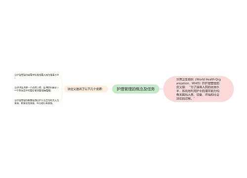 护理管理的概念及任务