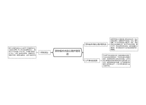 牙种植术术前心理护理简述