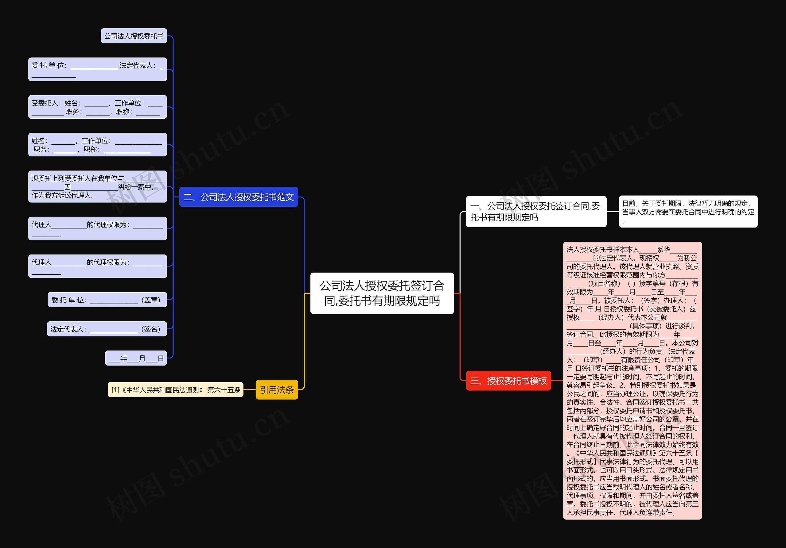 公司法人授权委托签订合同,委托书有期限规定吗 公司法人授权委托签订合同,委托书有期限规定吗