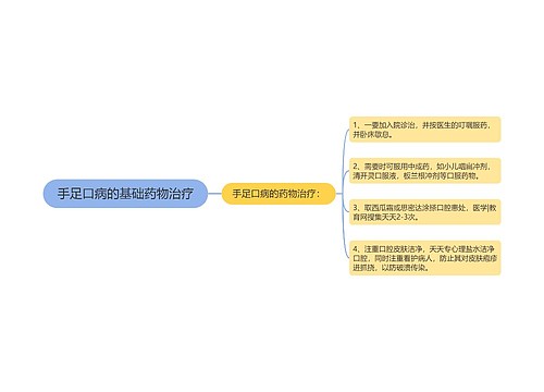 手足口病的基础药物治疗