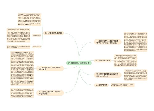 门诊输液病人的防范措施