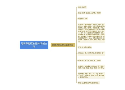 地锦草的用法|性味|功能主治思维导图