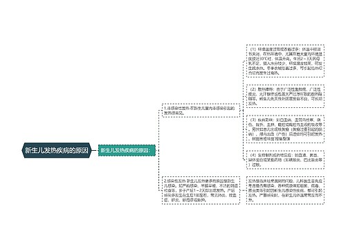 新生儿发热疾病的原因