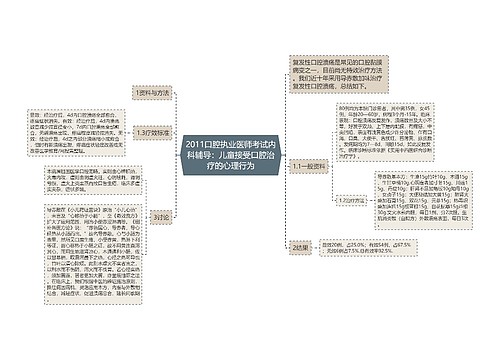 2011口腔执业医师考试内科辅导：儿童接受口腔治疗的心理行为