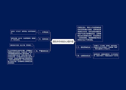 遇险幸存者的心理护理