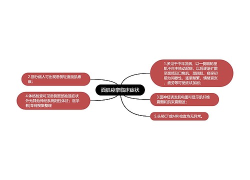 面肌痉挛临床症状