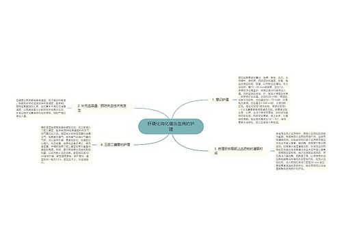 肝硬化消化道出血病的护理