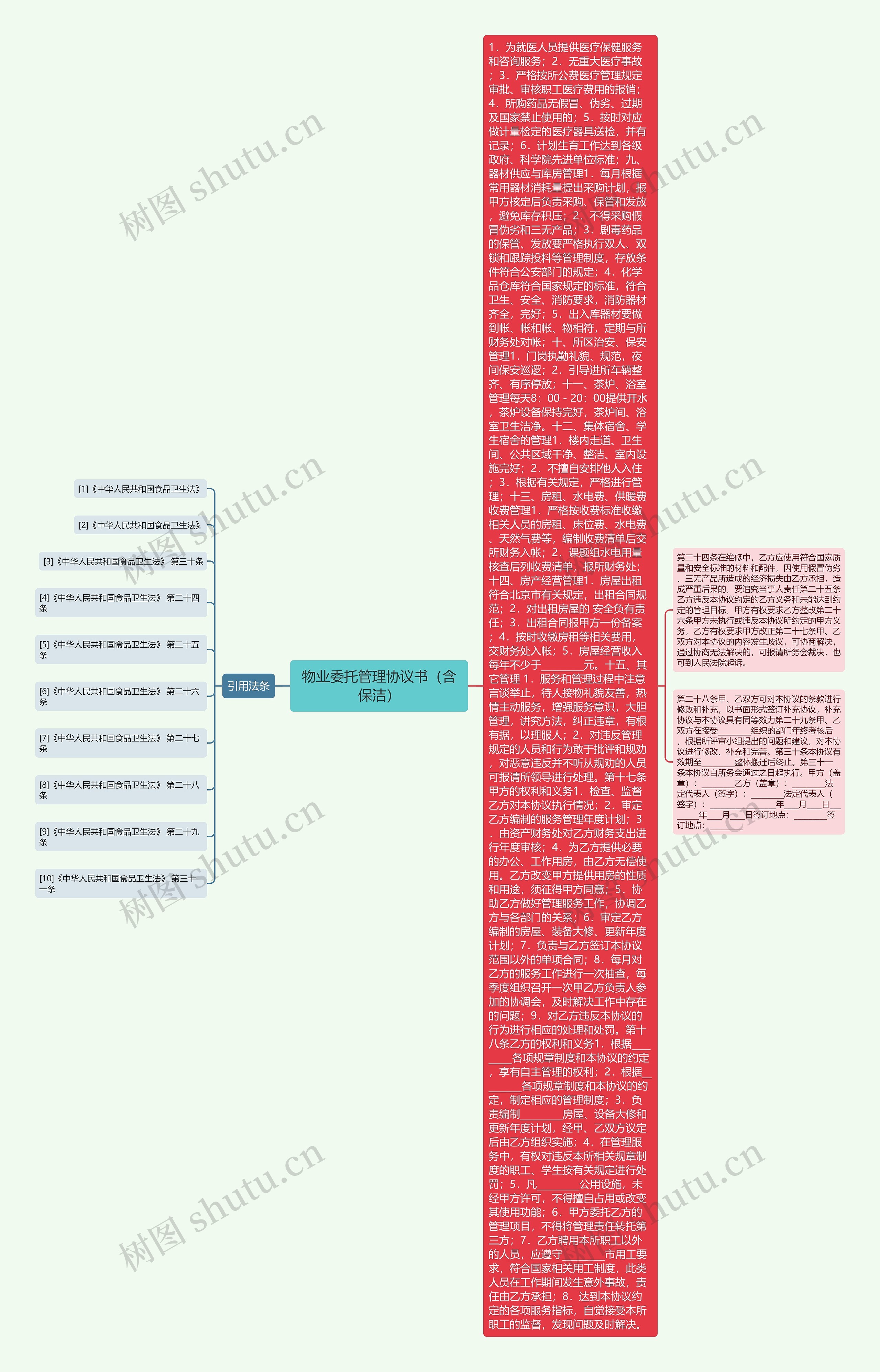 物业委托管理协议书(含保洁) 物业委托管理协议书(含保洁)