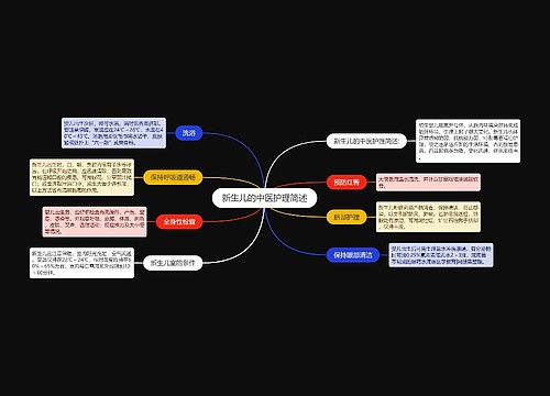 新生儿的中医护理简述