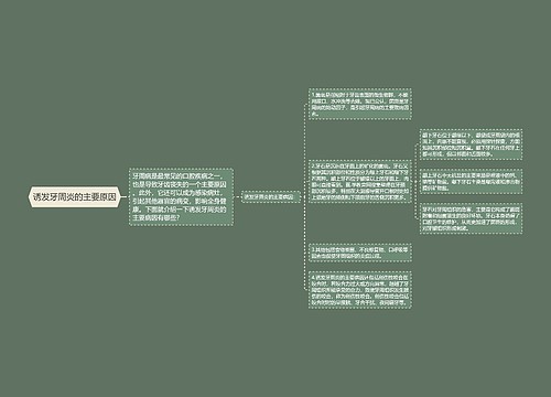 诱发牙周炎的主要原因