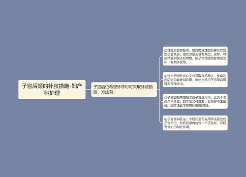 子宫后倾的补救措施-妇产科护理