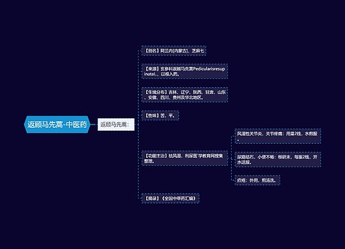 返顾马先蒿-中医药