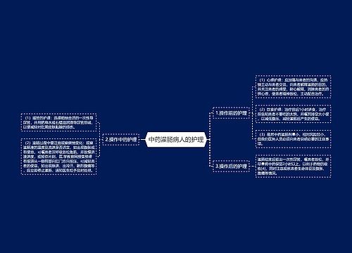 中药灌肠病人的护理