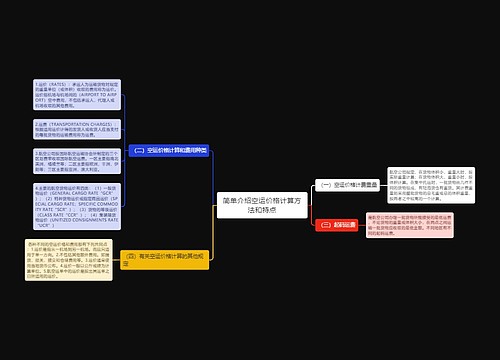 简单介绍空运价格计算方法和特点