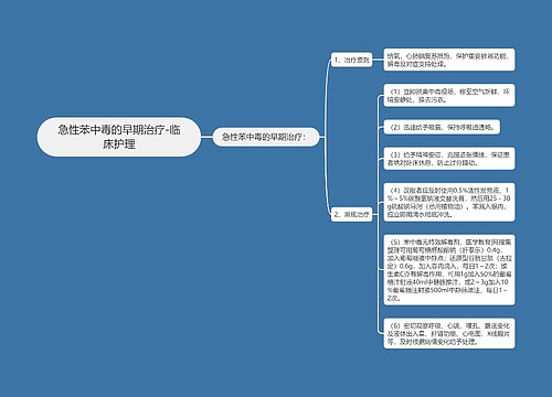 急性苯中毒的早期治疗-临床护理