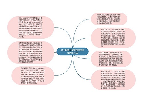 基于网络分层鉴别癌症亚型的新方法