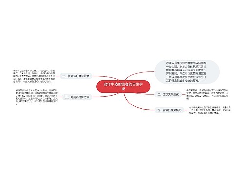 老年牛皮癣患者的日常护理