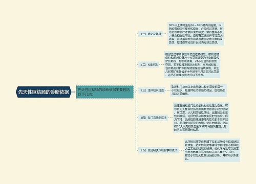 先天性巨结肠的诊断依据