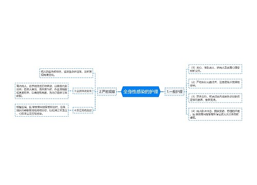 全身性感染的护理