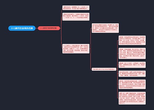 小儿腹泻饮食调养药膳