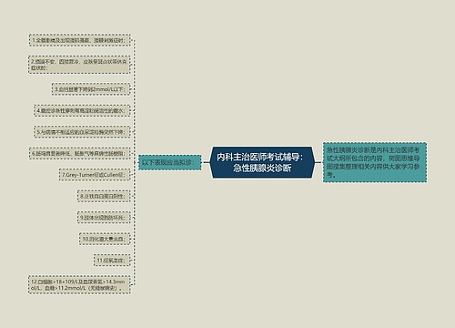 内科主治医师考试辅导：急性胰腺炎诊断