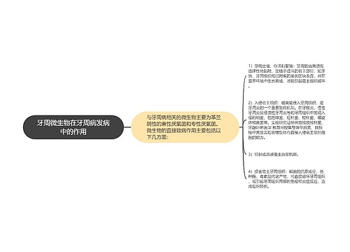 牙周微生物在牙周病发病中的作用