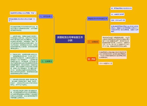 房屋租赁合同审核意见书示例