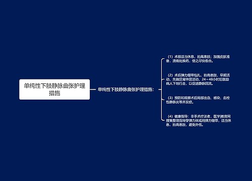 单纯性下肢静脉曲张护理措施