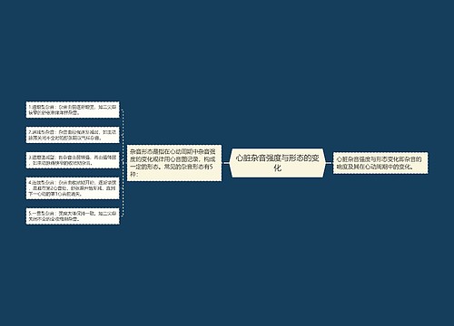 心脏杂音强度与形态的变化