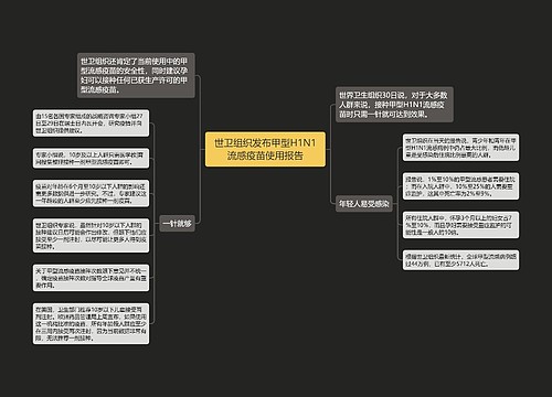 世卫组织发布甲型H1N1流感疫苗使用报告