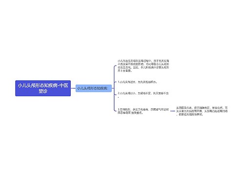 小儿头颅形态知疾病-中医望诊